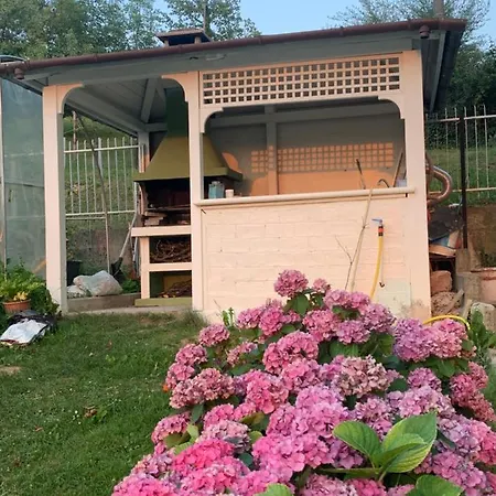 La Casa Al Santuario 1 * Vicoforte